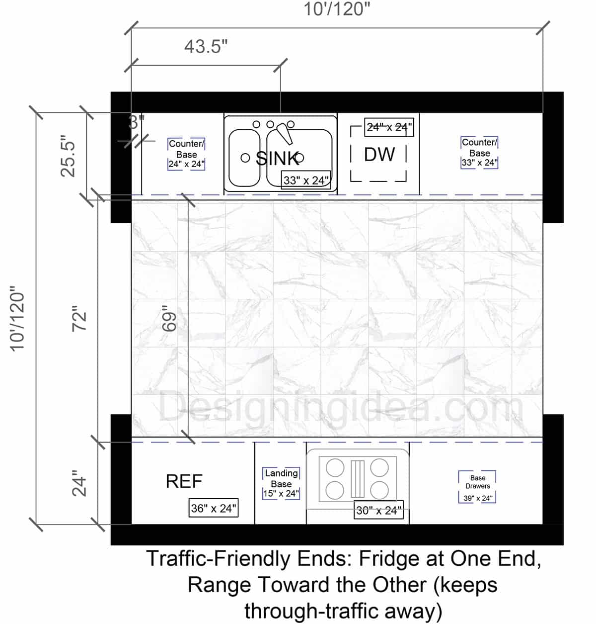 Traffic-Friendly Galley Style Kitchen Layout