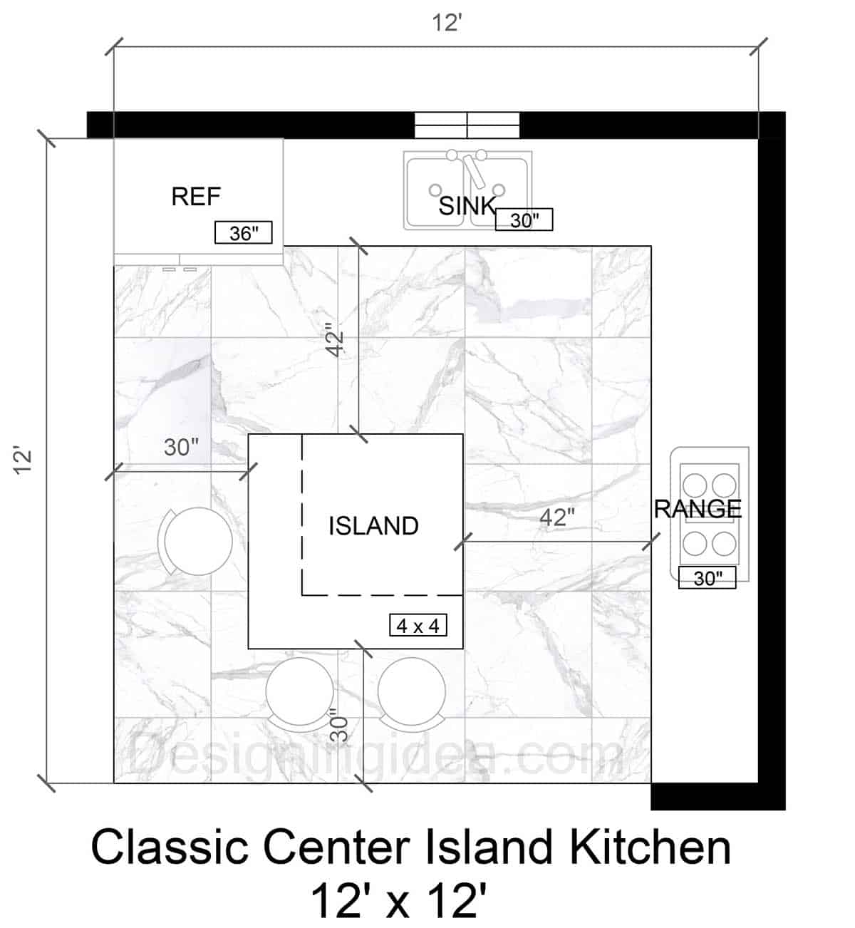 12x12 Classic Center Island Kitchen Layout