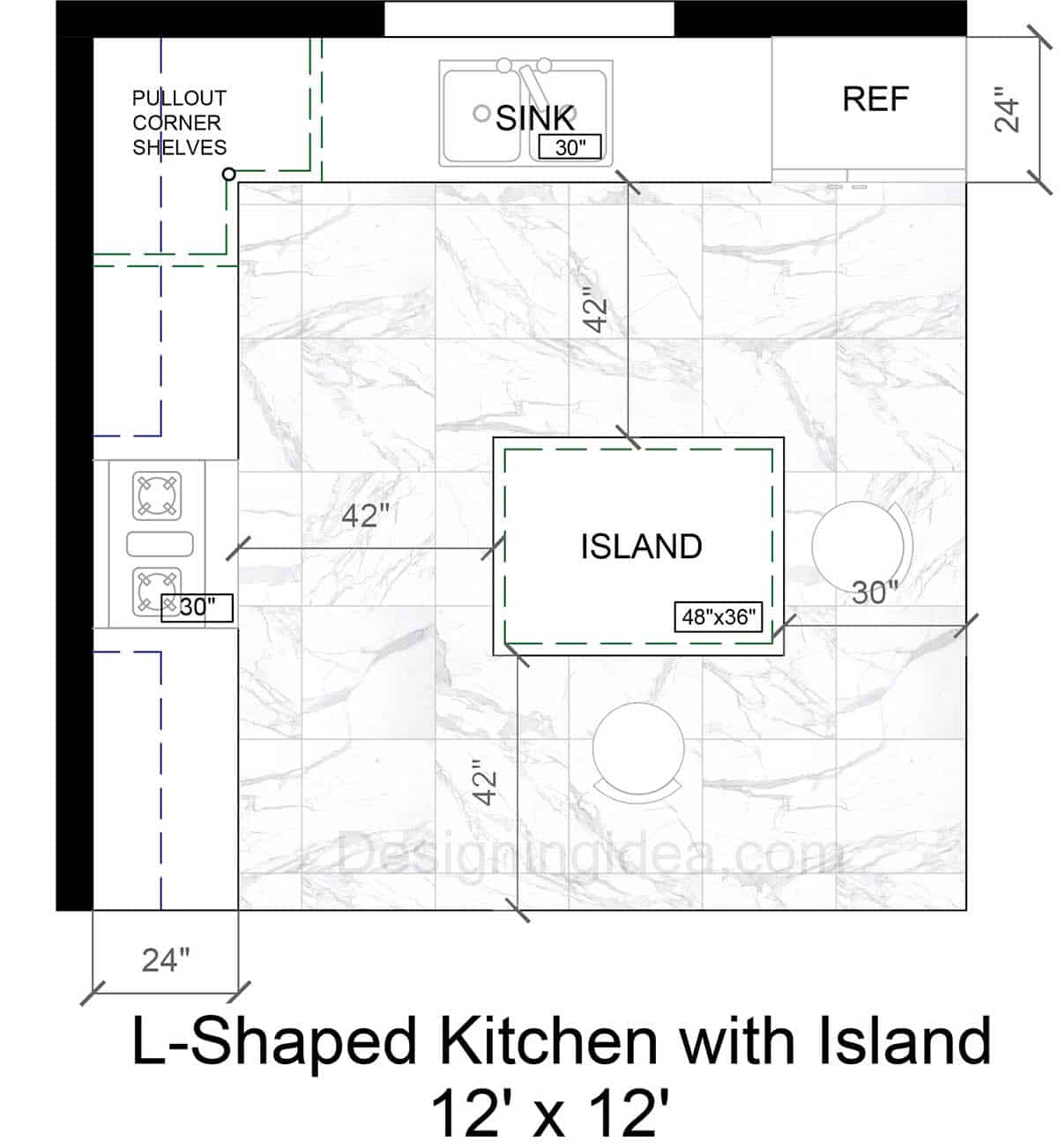 L-Shaped Kitchen with Island and Corner Pantry Layout