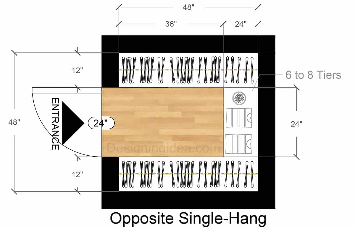 Closet Layout With Opposite Facing Single-Hang Clothing Rods