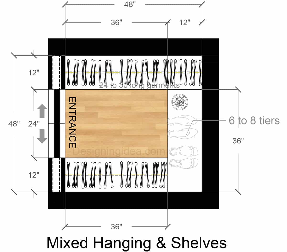 Small Closet Layout With Mixed Hanging Storage And Shelves 