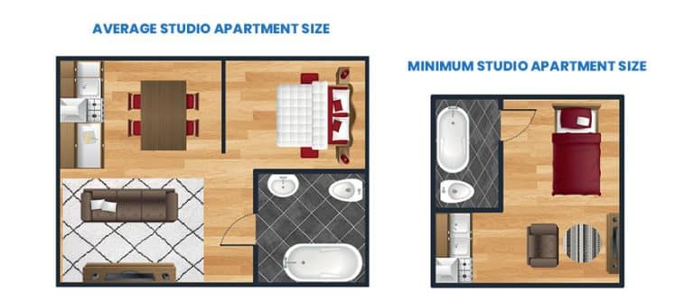 What Is The Average Studio Apartment Size? Minimum, Rug & Bed Tips